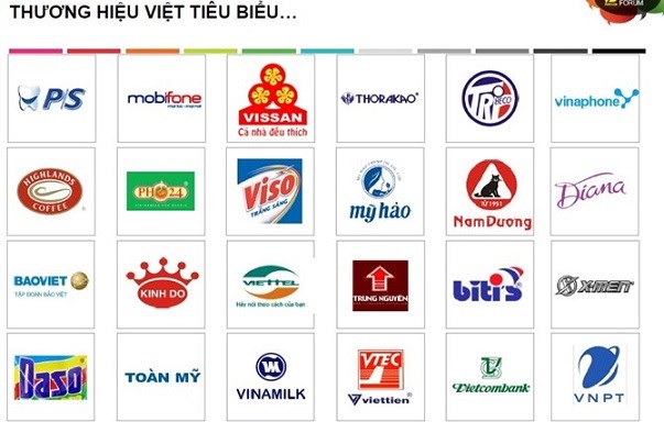 Xây dựng thương hiệu Việt và đẩy mạnh quảng bá tiếp thị (1/7/2016)