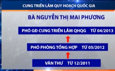 Kiểm tra, xử lý thông tin về việc trong vòng hơn 1 năm, một nữ cán bộ thăng chức từ văn thư lên Phó giám đốc. (Thời sự sáng 24/4/2017)