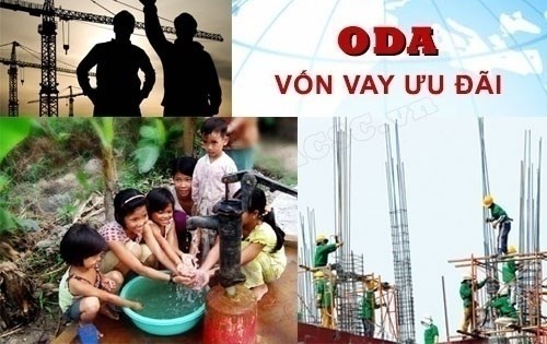 Vốn vay ODA: “ Bánh” hay “Bẫy”?