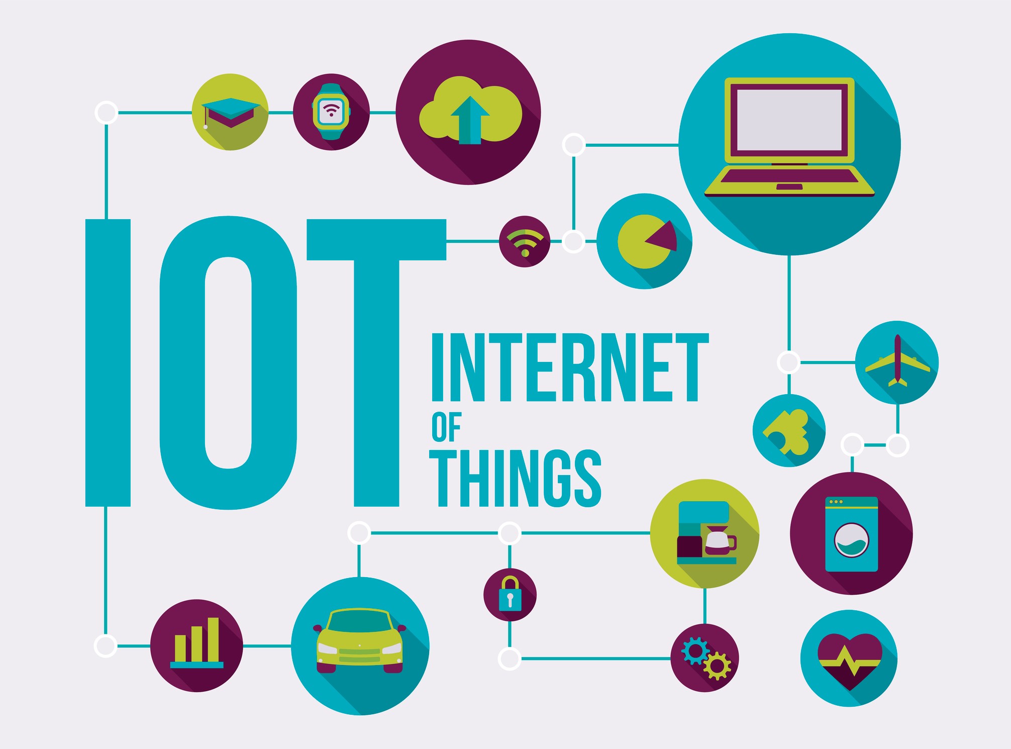 Internet vạn vật - mở ra cơ hội lớn cho khối ngành công nghệ (31/3/2019)