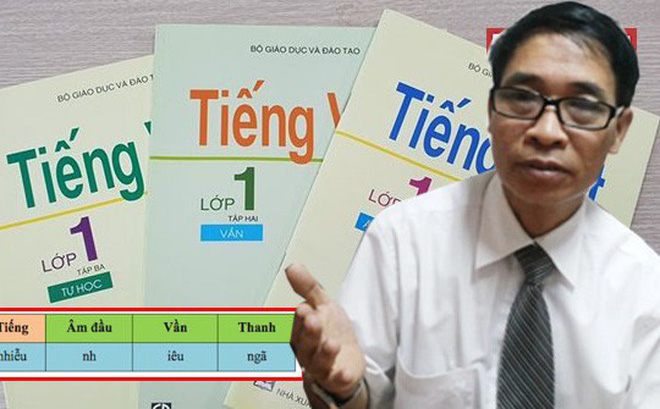 Thẩm định Sách giáo khoa: Làm sao để khách quan, công bằng? (26/9/2019)