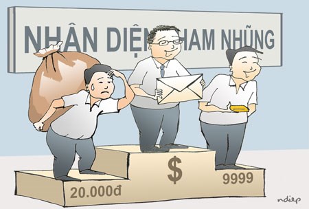 Công tác phòng chống tham nhũng trong các cơ quan chức năng (23/9/2019)