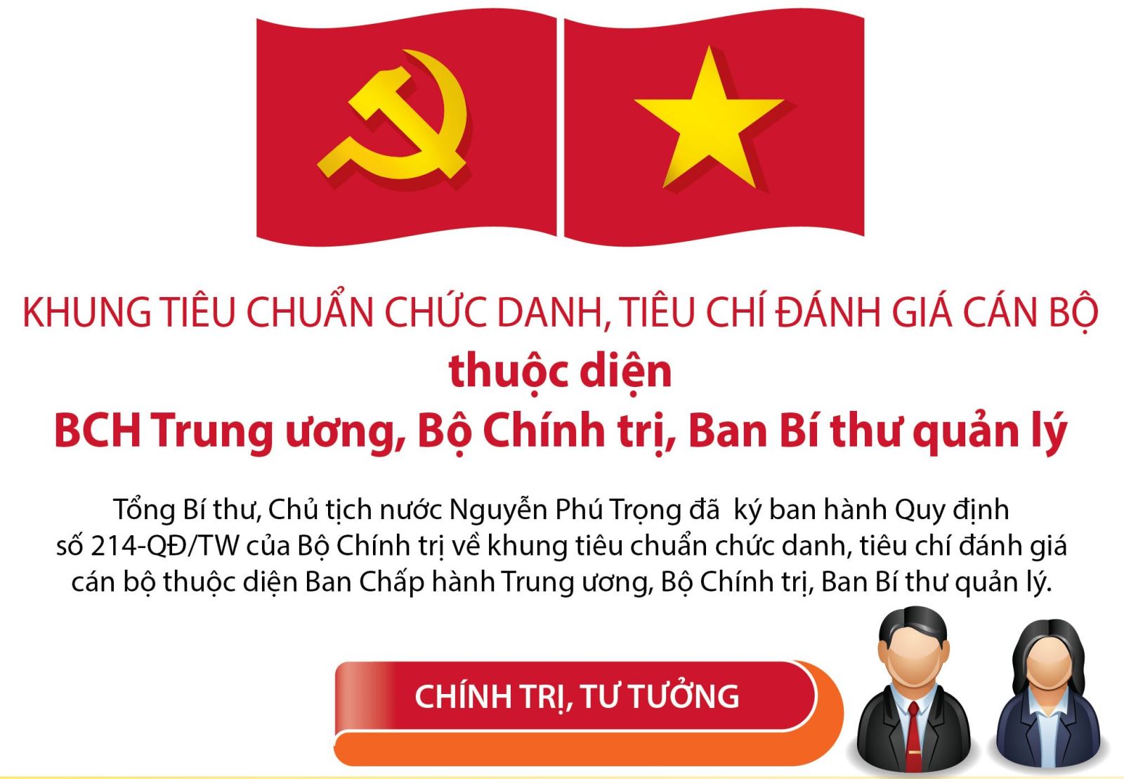 Những điểm đáng chú ý về Quy định 214 của Bộ Chính trị về khung tiêu chuẩn chức danh cán bộ diện Ban Chấp hành Trung ương, Bộ Chính trị, Ban Bí thư quản lý (4/2/2020)