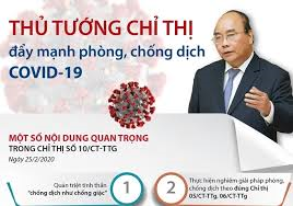 Thực hiện quyết liệt chỉ thị 11 của Thủ tướng Chính phủ- biến nguy thành cơ (31/3/2020)