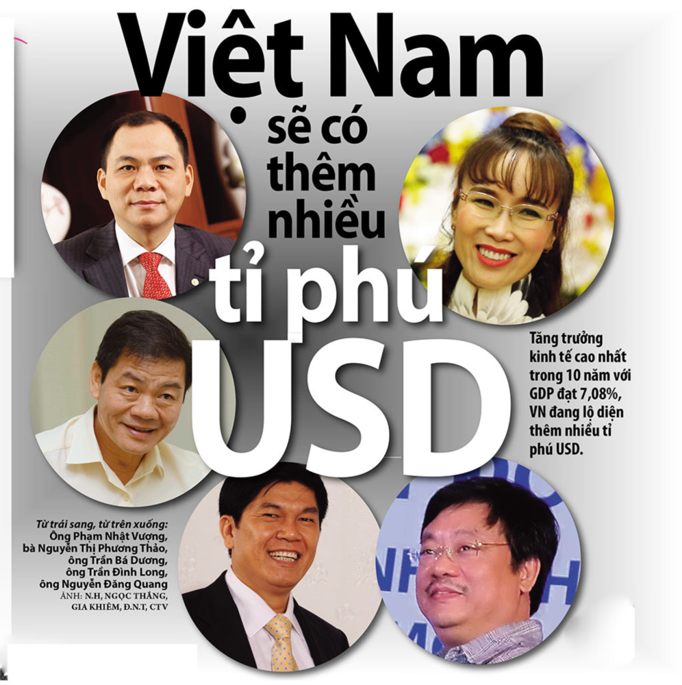 THỜI SỰ 12H TRƯA 25/5/2020: Tạp chí Forbes: Việt Nam đang có 6 tỉ phú USD, tăng 1 người so với năm trước. 