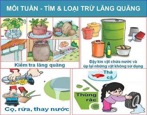 Một số biện pháp phòng chống bệnh sốt xuất huyết (17/8/2020)