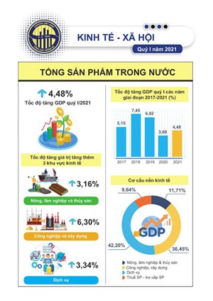 “Triệu bữa cơm”- công trình thanh niên mang khát vọng cống hiến (20/03/2021)