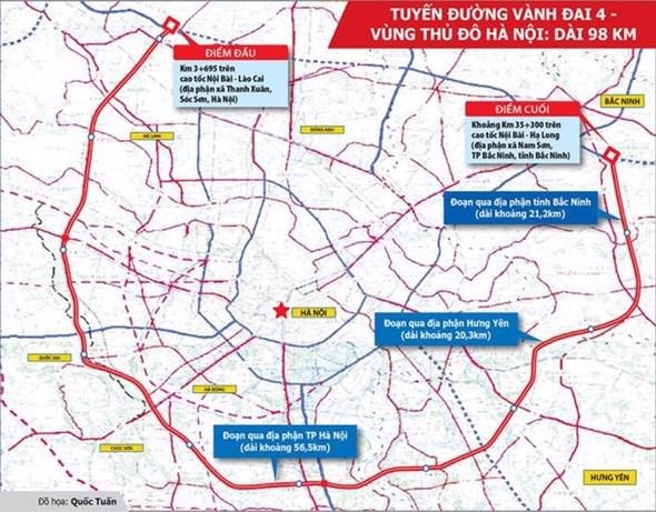 Hà Nội yêu cầu tăng tốc triển khai đường vành đai 4 (16/11/2022)