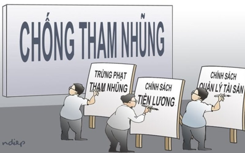 Cơ chế kiểm soát quyền lực nhà nước cần phải được xây dựng như thế nào để ngăn chặn hiệu quả tham nhũng, tiêu cực? (8/12/2022)