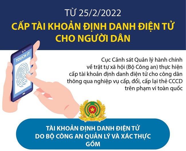 THỜI SỰ 6H SÁNG 25/2/2022: Bắt đầu cấp tài khoản định danh điện tử cho công dân trên phạm vi toàn quốc.