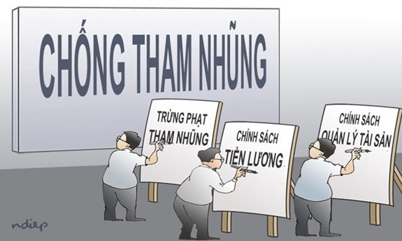 Chặn hành vi móc ngoặc để chống tham nhũng hiệu quả (19/4/2022)