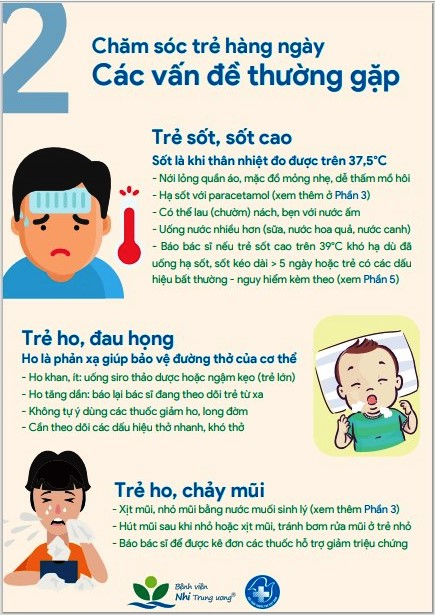 Nhận biết nguy cơ trở nặng của sốt xuất huyết, viêm não ở trẻ nhỏ! (7/5/2022)