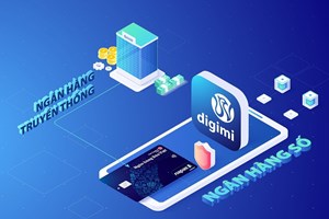 Các tổ chức tín dụng triển khai mạnh Chiến lược chuyển đổi số (06/1/2023)