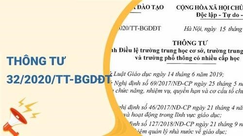 Nhiều trường đại học “lo” không đạt chuẩn cơ sở giáo dục đại học (10/8/2023)