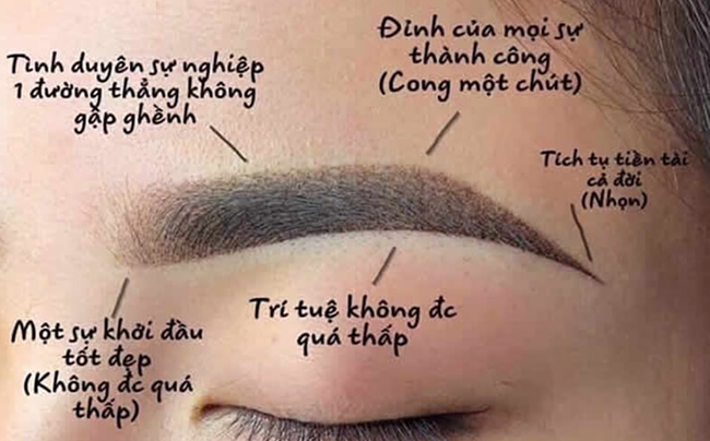 Cảnh giác với chiêu trò xăm chân mày đổi vận