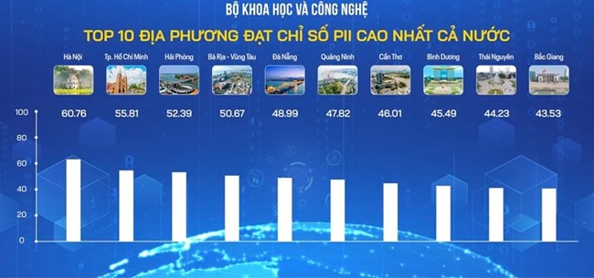 THỜI SỰ 18H CHIỀU 30/12/2024: Hà Nội dẫn đầu cả nước về đổi mới sáng tạo năm nay