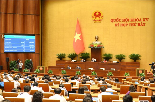 Tạo sự đột phá để phát triển thành phố Đà Nẵng (03/07/2024)