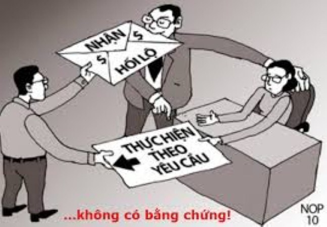  Không vì đẩy mạnh phòng, chống tham nhũng mà cản trở phát triển kinh tế - xã hội (04/9/2024)