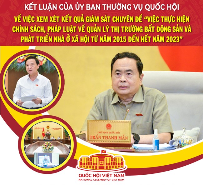 Hoạt động giám sát năm 2024 của Quốc hội (15/01/2025)