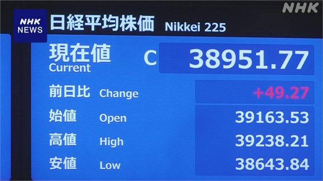Ông Trump nhậm chức, đồng Yên Nhật mất giá (21/1/2025)